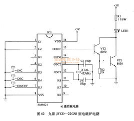 电磁炉常用集成电路解析