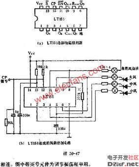 LT156时序控制专用集成电路在电子设计中的综合应用与技术分析